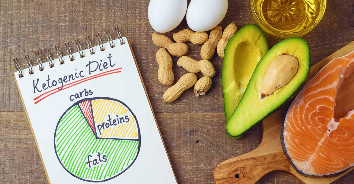 Tips to Consider When Buying Ketogenic Pills